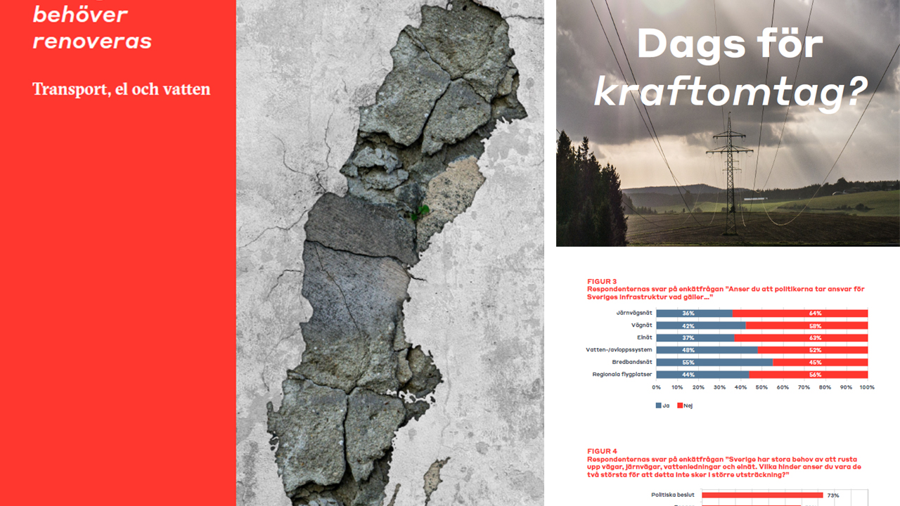 Infrastrukturinvesteringarna ökar 2025 men frågan kvarstår: minskar underhållsskulden eller växer den fortfarande?