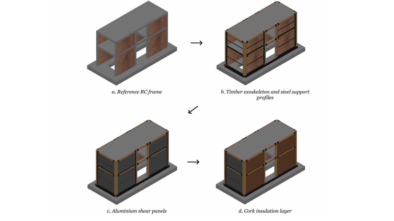 Exoskelett i limträ och aluminium minskar jordbävningsskador i äldre betongstommar och kan kombineras med energieffektiv renovering.